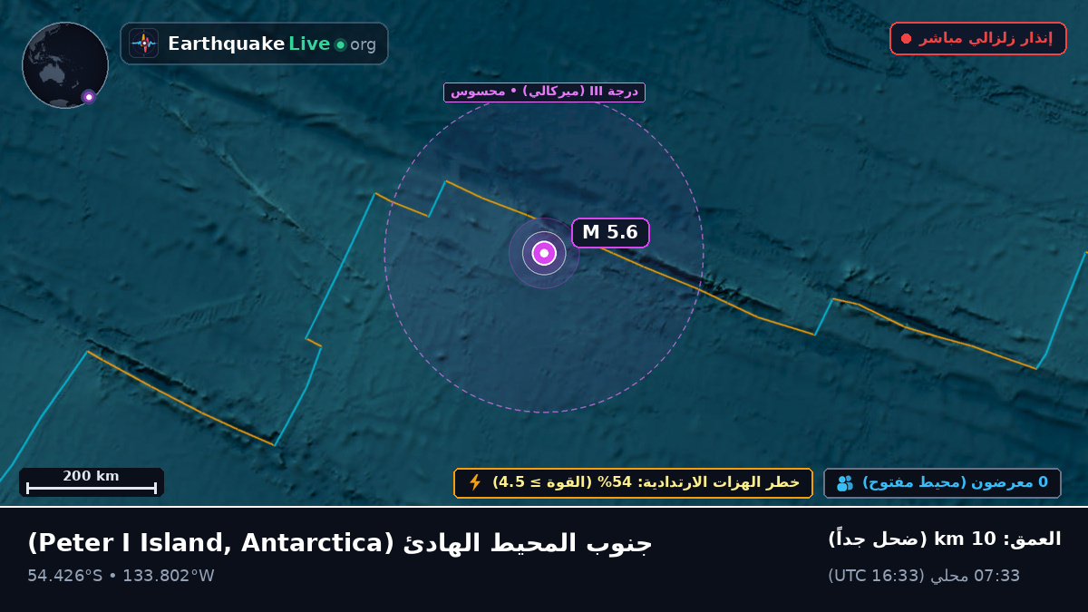 جنوب المحيط الهادئ (Antarctica)