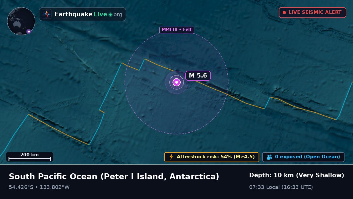 South Pacific Ocean (Antarctica)