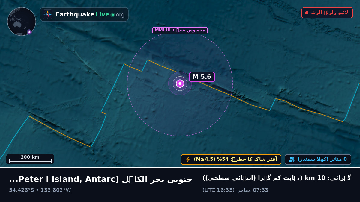 جنوبی بحر الکاہل (Antarctica)