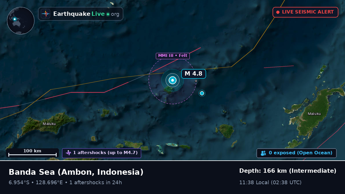 Banda Sea (Indonesia)
