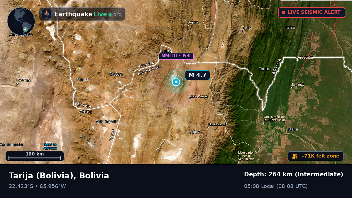 Tarija, Bolivia