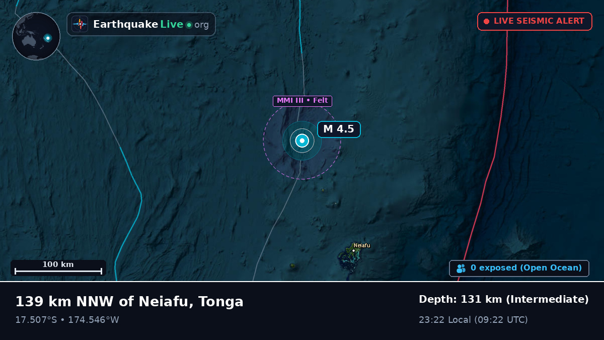 Off the coast of Neiafu, Tonga