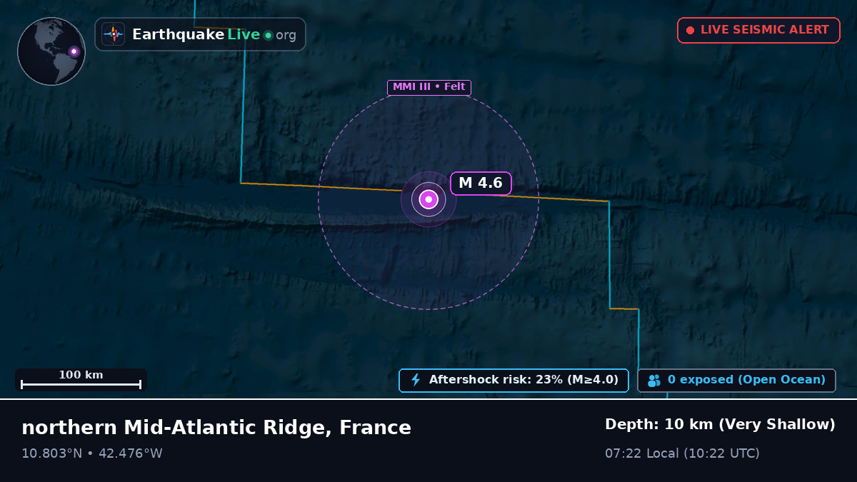 North Atlantic Ocean (France)