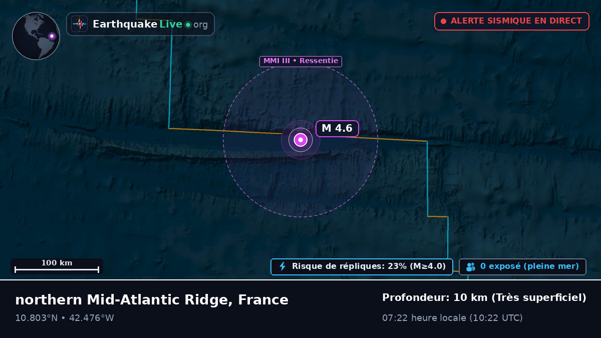 Océan Atlantique Nord (France)