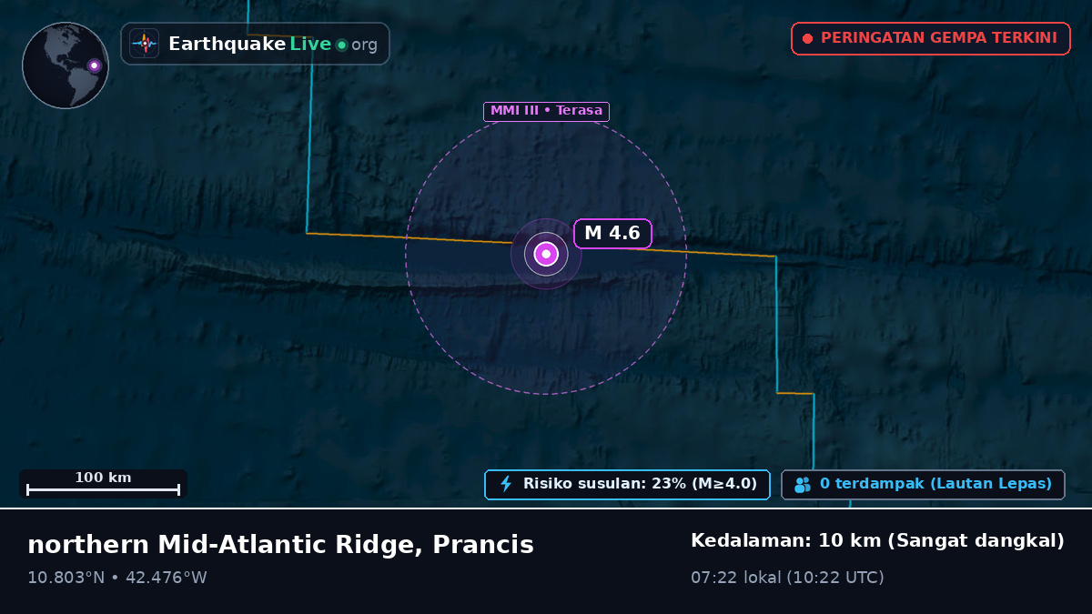 Samudra Atlantik Utara (Prancis)