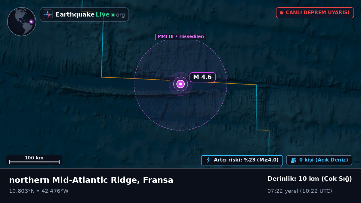Kuzey Atlantik Okyanusu (Fransa)