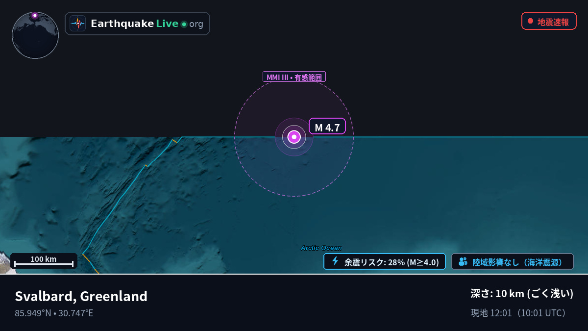 北極海 (Greenland)