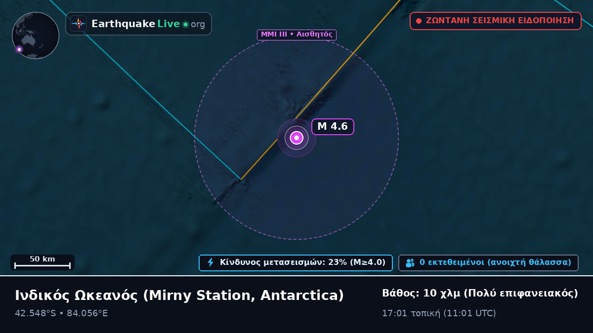 Ινδικός Ωκεανός (Antarctica)