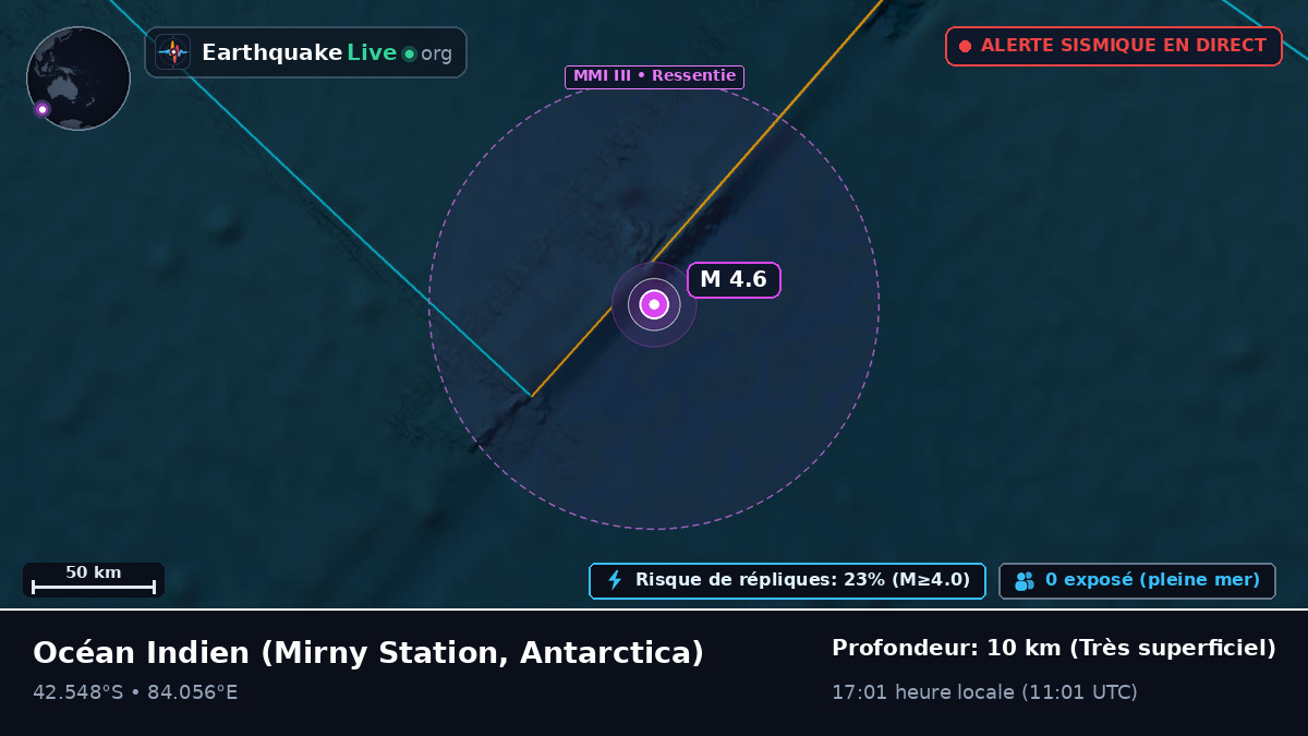 Océan Indien (Antarctica)