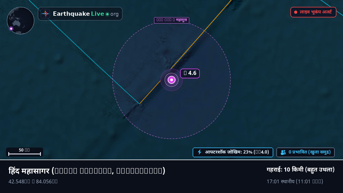 हिंद महासागर (Antarctica)