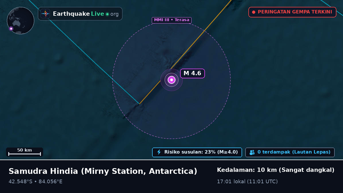Samudra Hindia (Antarctica)
