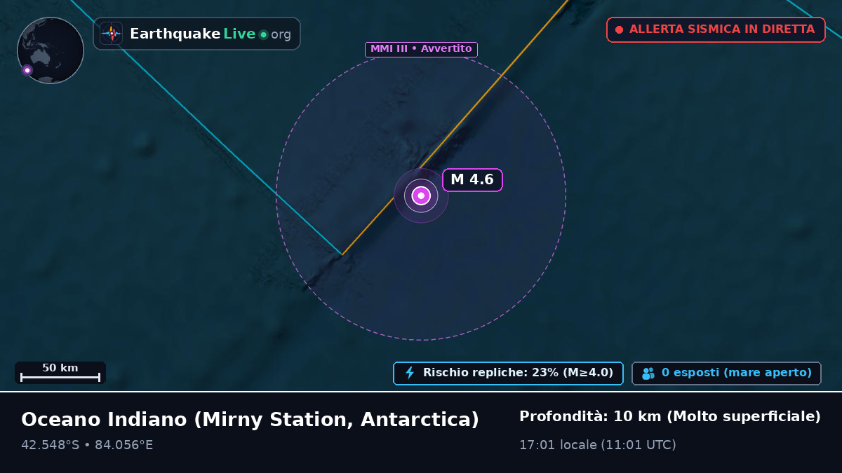 Oceano Indiano (Antarctica)