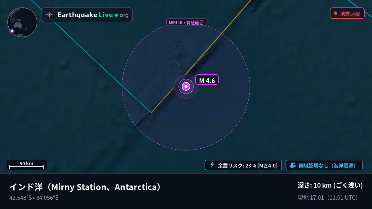 インド洋 (Antarctica)