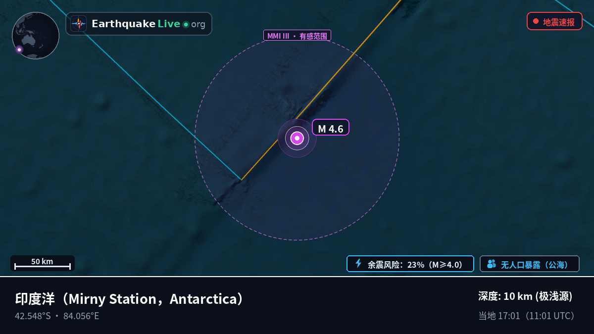 印度洋 (Antarctica)