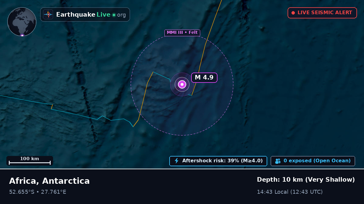 Indian Ocean (Antarctica)