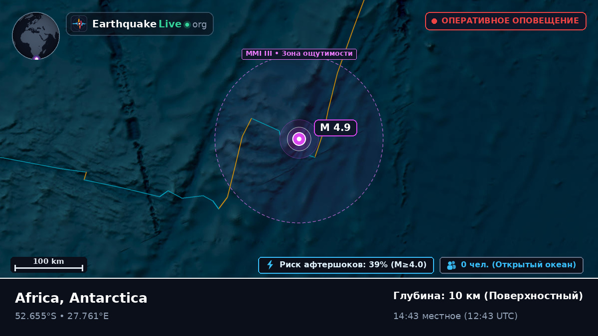 Индийский океан (Antarctica)