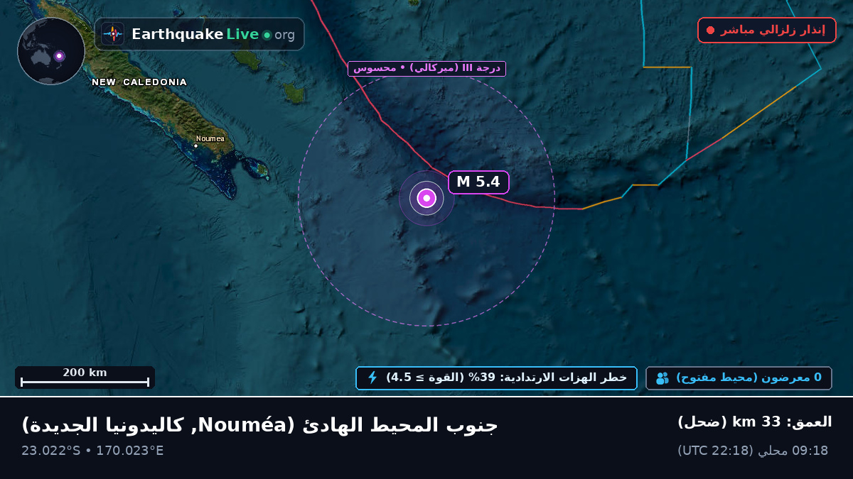 جنوب المحيط الهادئ (كاليدونيا الجديدة)