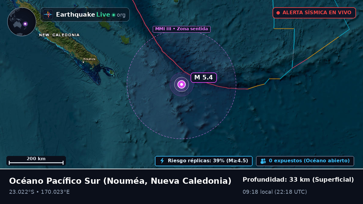 Océano Pacífico Sur (Nueva Caledonia)