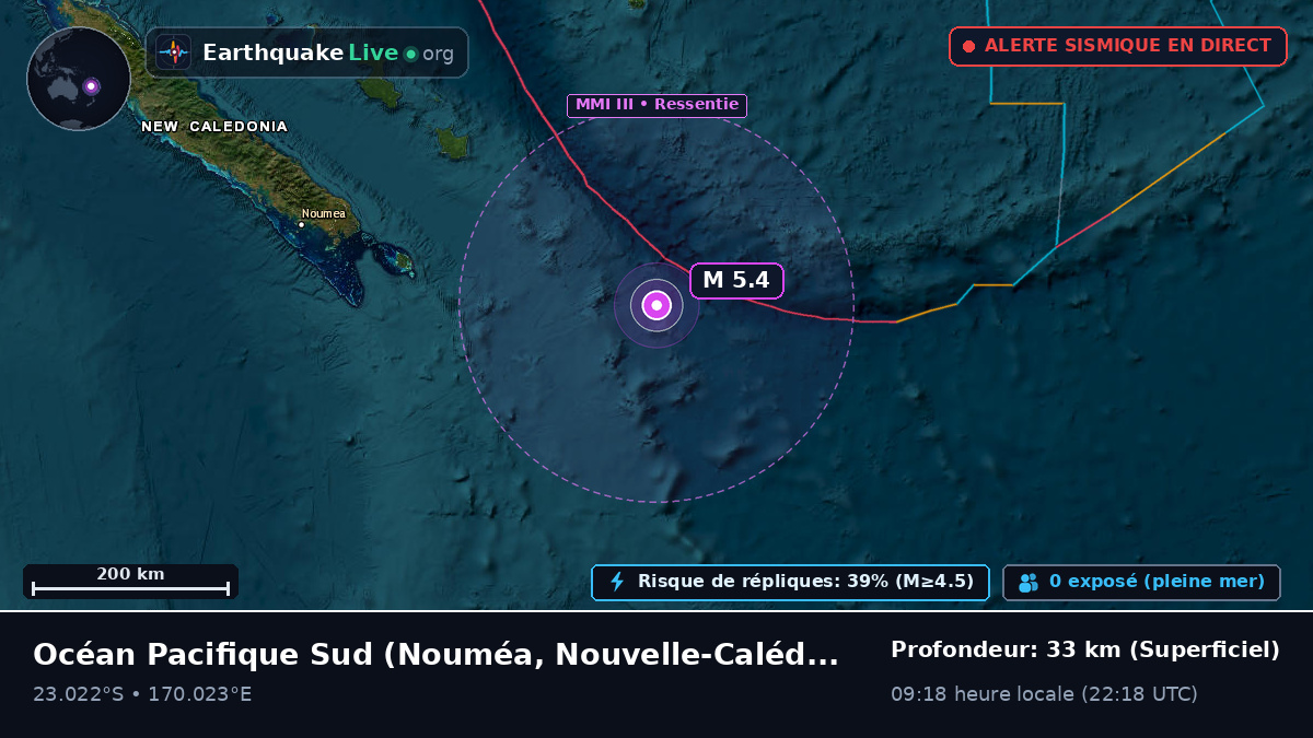 Océan Pacifique Sud (Nouvelle-Calédonie)
