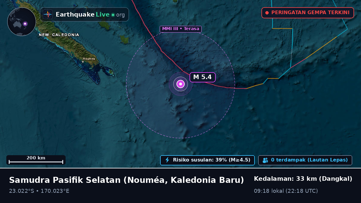 Samudra Pasifik Selatan (Kaledonia Baru)