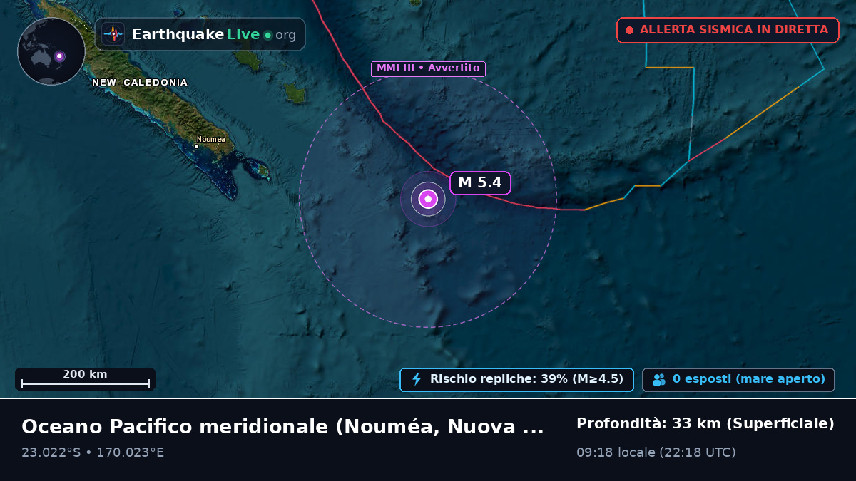 Oceano Pacifico meridionale (Nuova Caledonia)