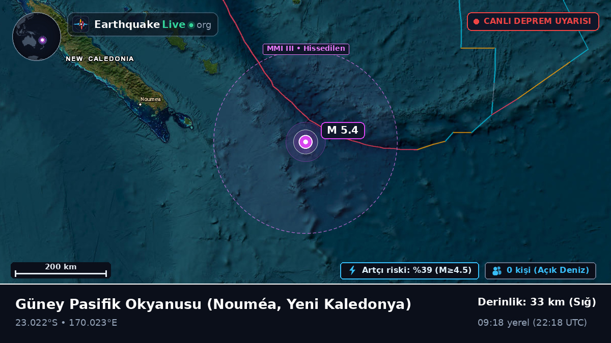 Güney Pasifik Okyanusu (Yeni Kaledonya)