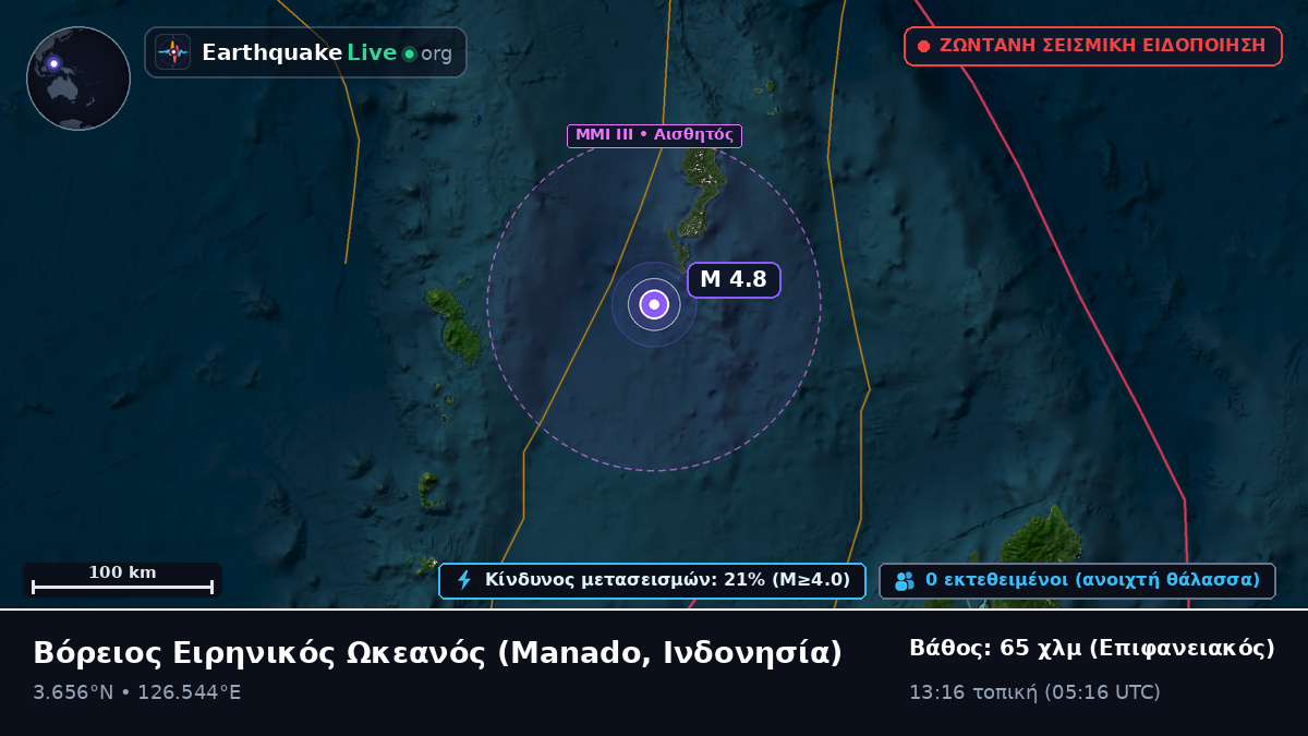 Βόρειος Ειρηνικός Ωκεανός (Ινδονησία)