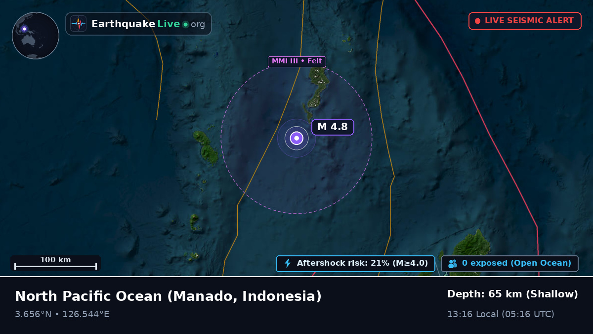 North Pacific Ocean (Indonesia)