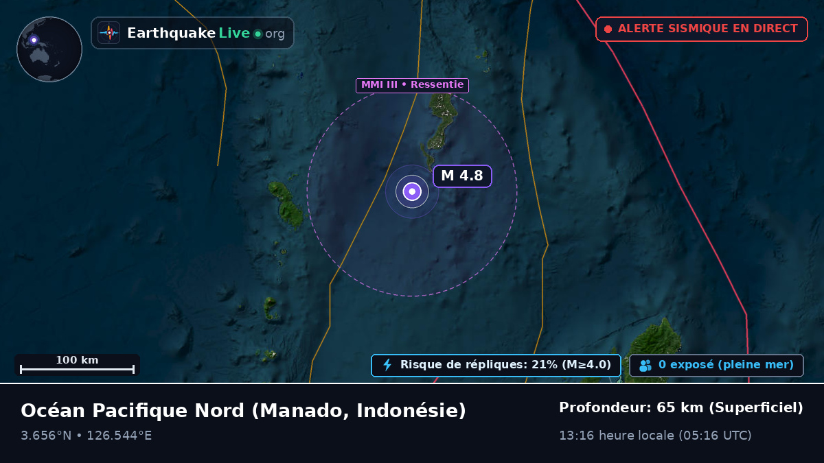 Océan Pacifique Nord (Indonésie)