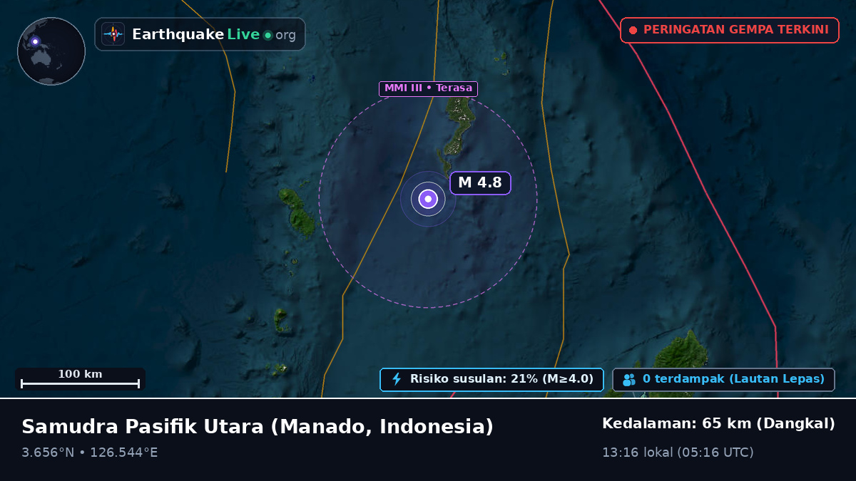 Samudra Pasifik Utara (Indonesia)