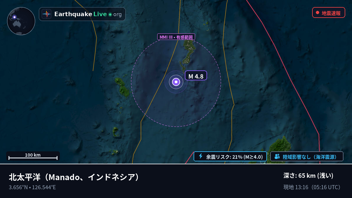 北太平洋 (インドネシア)