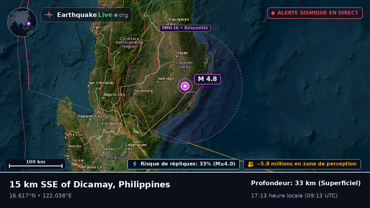 Cagayan, Philippines