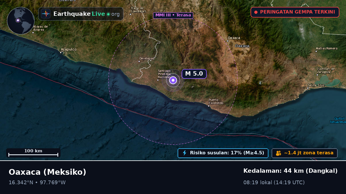 Oaxaca, Meksiko