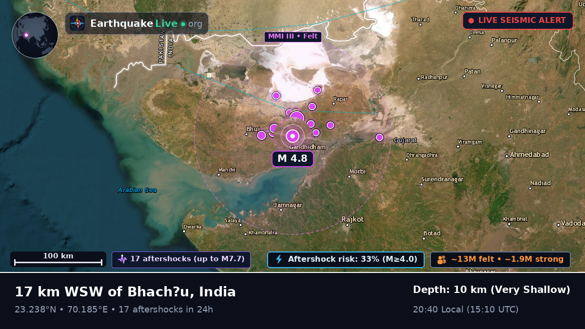 Dadra and Nagar Haveli, India
