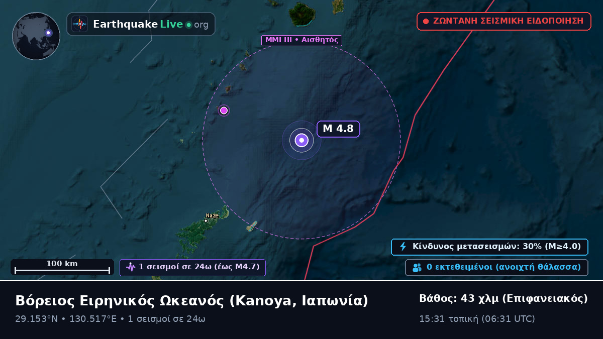 Βόρειος Ειρηνικός Ωκεανός (Ιαπωνία)