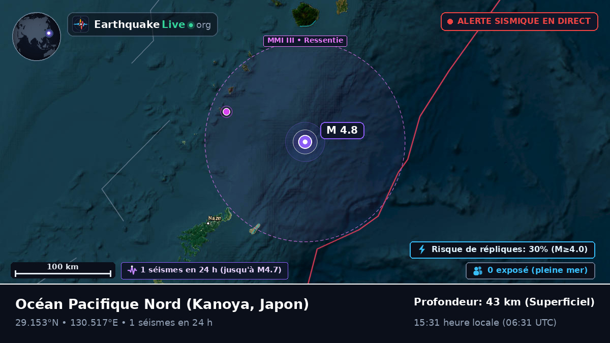 Océan Pacifique Nord (Japon)