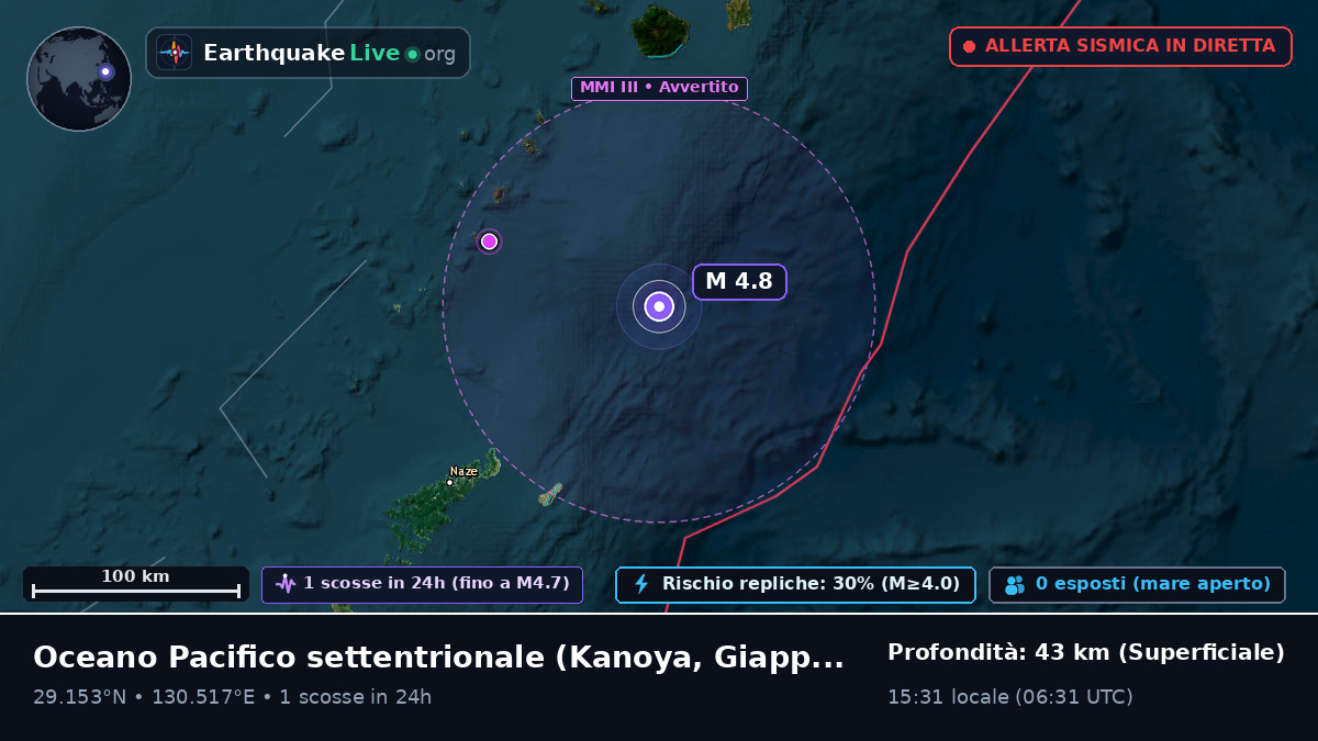 Oceano Pacifico settentrionale (Giappone)