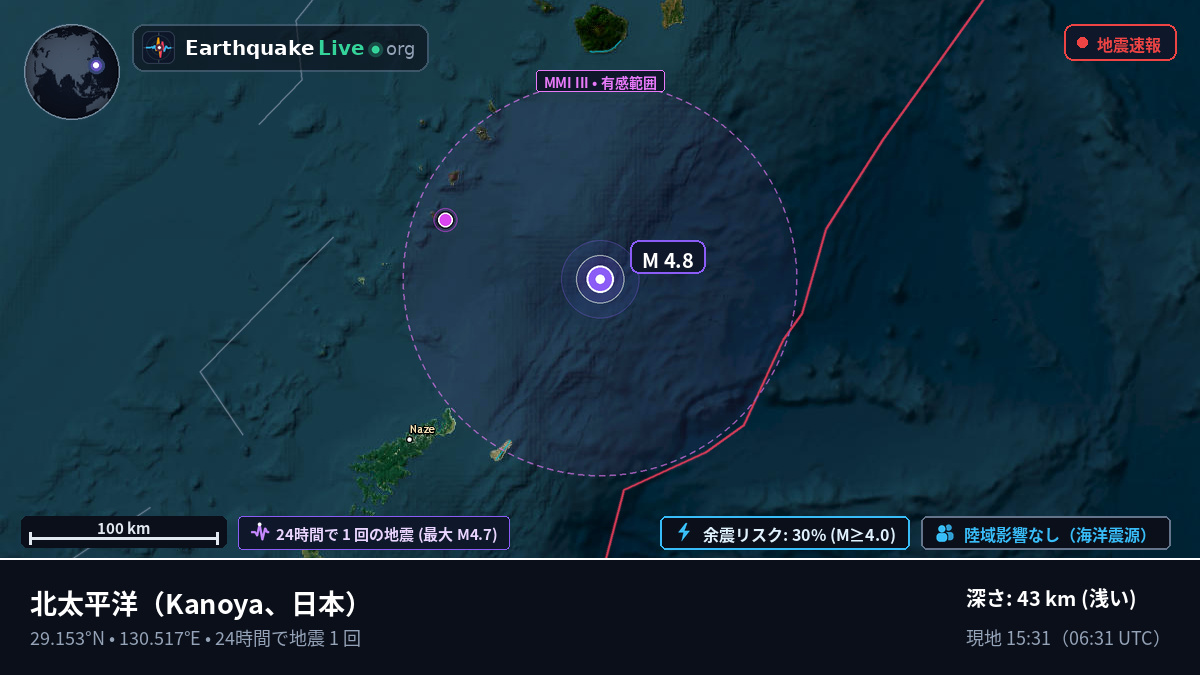 北太平洋 (日本)
