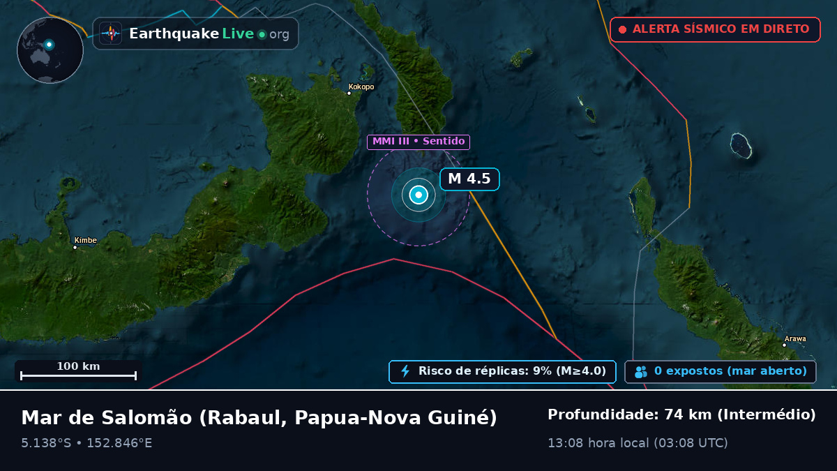 Mar de Salomão (Papua-Nova Guiné)