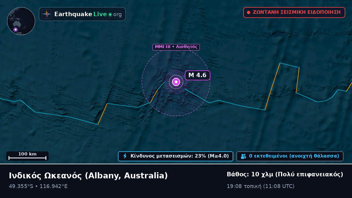 Ινδικός Ωκεανός (Australia)