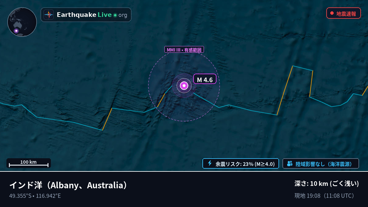 インド洋 (Australia)