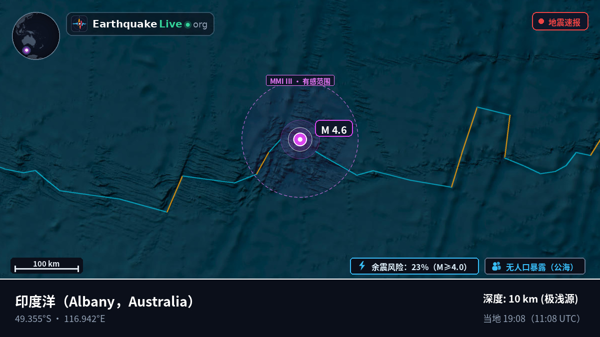 印度洋 (Australia)