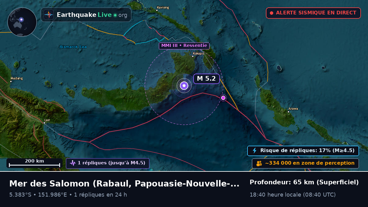 Mer des Salomon (Papouasie-Nouvelle-Guinée)