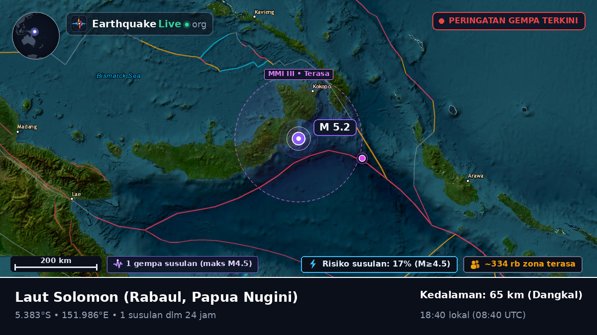 Laut Solomon (Papua Nugini)