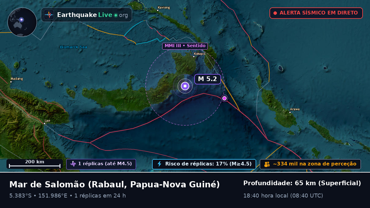 Mar de Salomão (Papua-Nova Guiné)