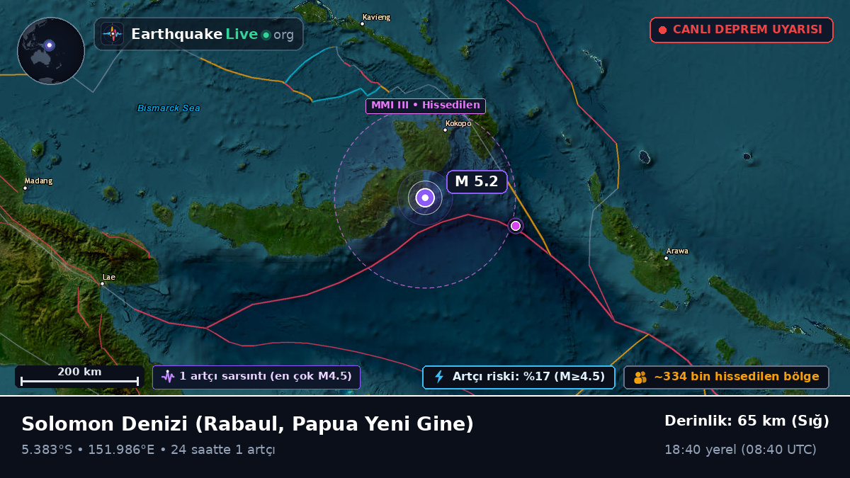 Solomon Denizi (Papua Yeni Gine)