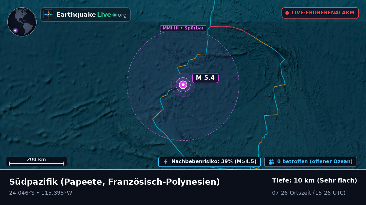 Südpazifik (Französisch-Polynesien)