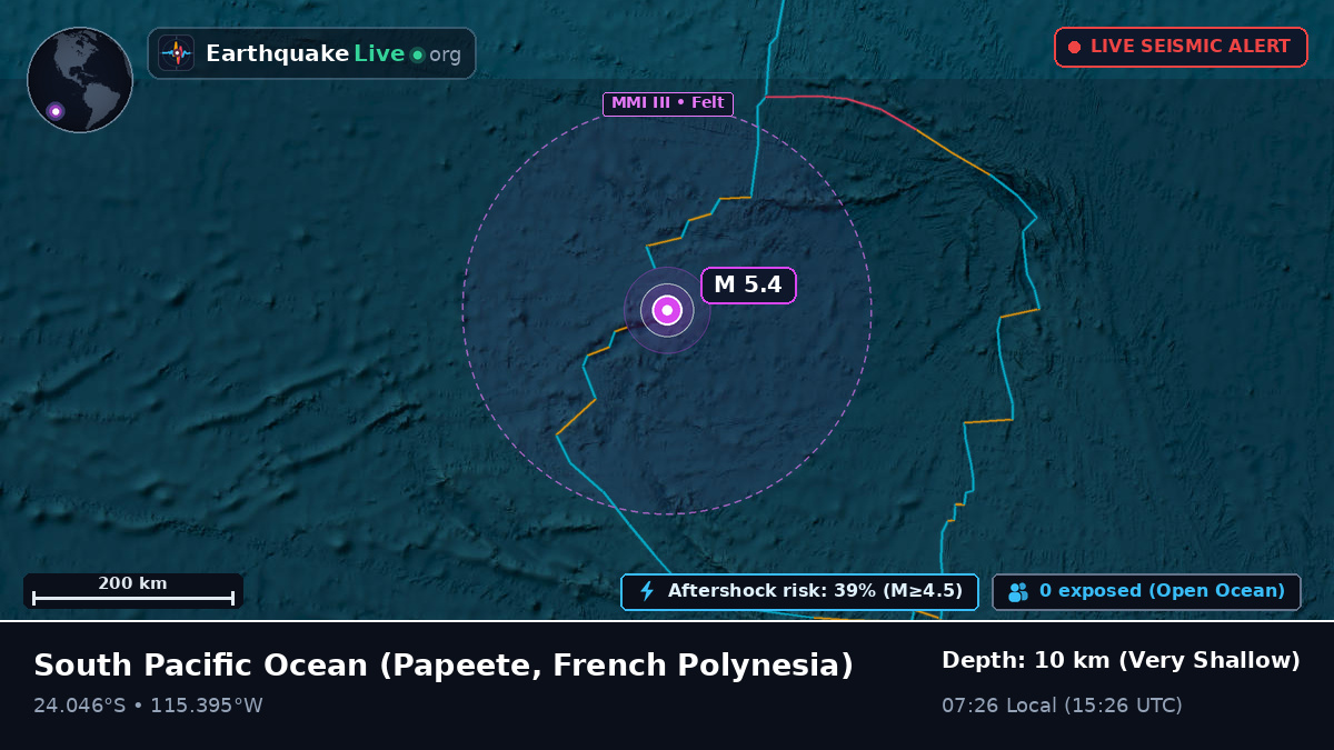 South Pacific Ocean (French Polynesia)