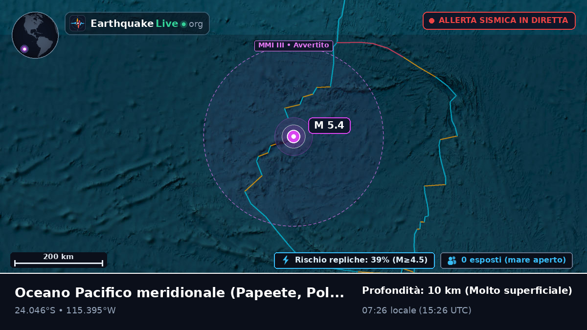 Oceano Pacifico meridionale (Polinesia francese)