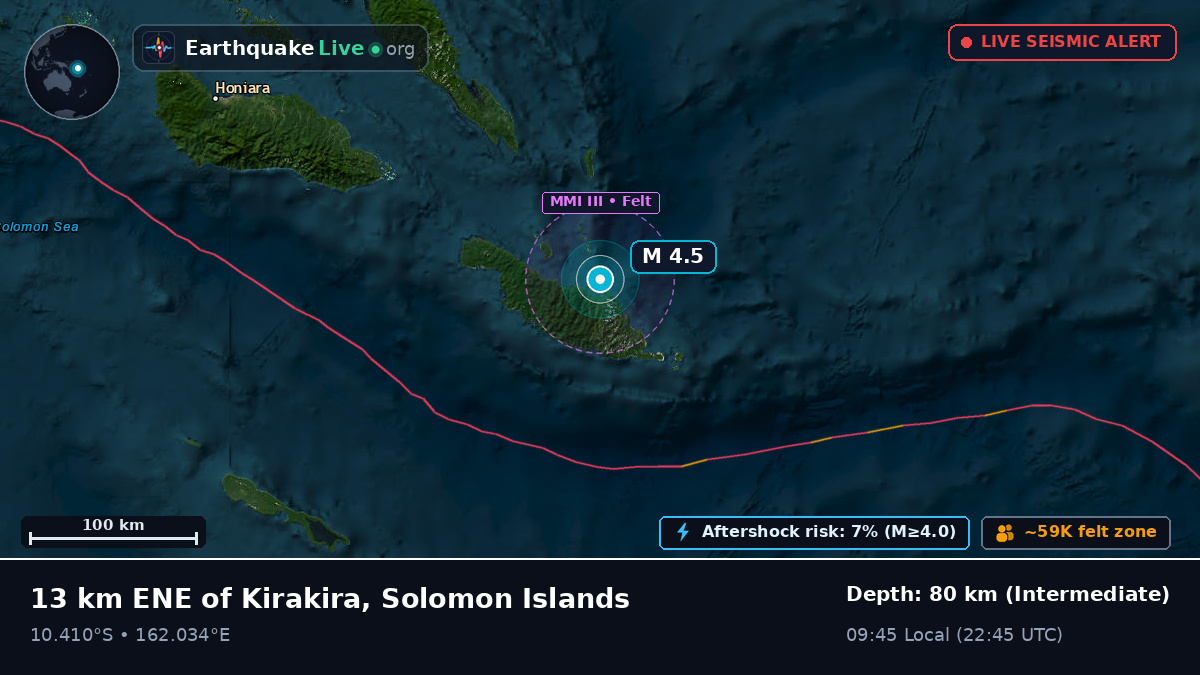 Guadalcanal, Solomon Islands